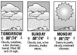 Three-day forecast graphic