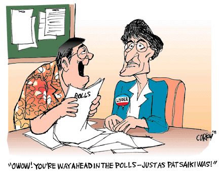Corky Cartoon