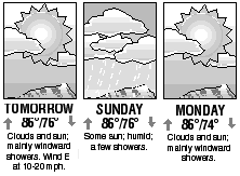 Three-day forecast graphic