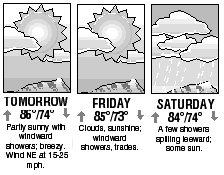 Three-day forecast graphic