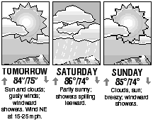 Three-day forecast graphic