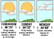 Three-day forecast graphic