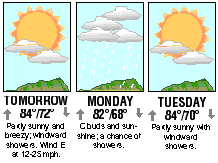 Three-day forecast graphic