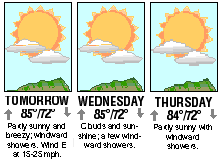 Three-day forecast graphic