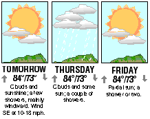 Three-day forecast graphic