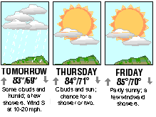 Three-day forecast graphic