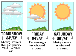 Three-day forecast graphic