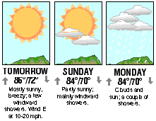 Three-day forecast graphic