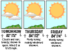 Three-day forecast graphic