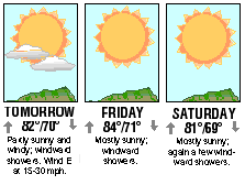 Three-day forecast graphic