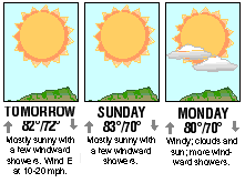 Three-day forecast graphic