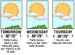 Three-day forecast graphic