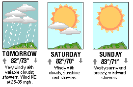 Three-day forecast graphic