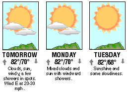 Three-day forecast graphic