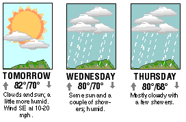 Three-day forecast graphic