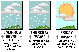 Three-day forecast graphic