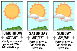 Three-day forecast graphic