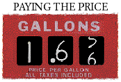 Gasoline-Paying the Price