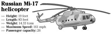 Helicopter graphic