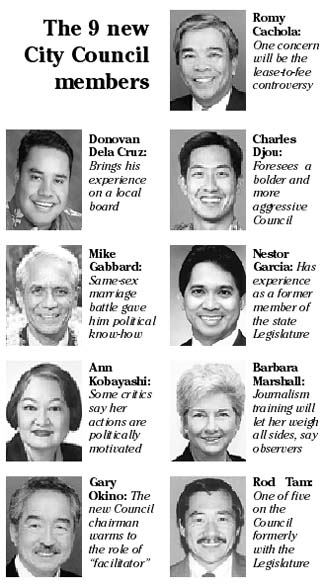 The 9 new City Council members: 
Romy  Cachola: One concern will be the lease-to-fee controversy; 
Donovan Dela Cruz: Brings his experience on a local board; 
Charles  Djou: Foresees  a bolder and more aggressive Council; 
Mike Gabbard: Same-sex marriage battle gave him political know-how; 
Nestor Garcia: Has experience as a former member of the state Legislature; 
Ann Kobayashi: Some critics say her actions are politically motivated; 
Barbara Marshall: Journalism training will let her weigh all sides, say observers; 
Gary Okino: The new Council chairman warms to the role of  