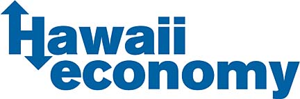 Hawaii's economy