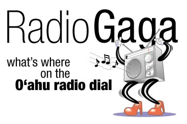 Radio Gaga: What's where on the Oahu radio dial
