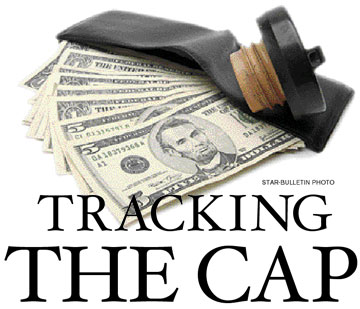 Tracking the Cap