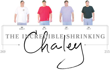 The Incredible Shrinking Charley