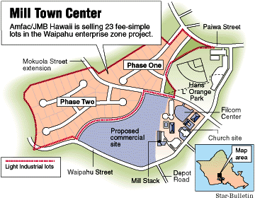 Site plan art