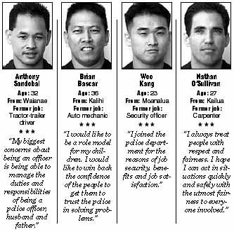 The 127th HPD Recruit Class