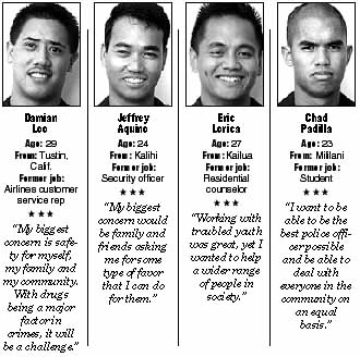 The 127th HPD Recruit Class