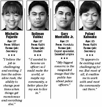 The 127th HPD Recruit Class