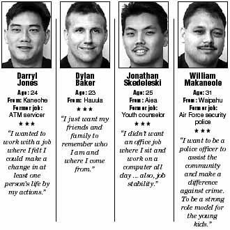 The 127th HPD Recruit Class