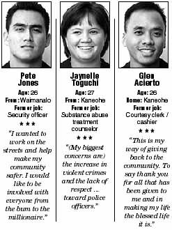 The 127th HPD Recruit Class