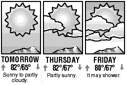 Three-day forecast graphic