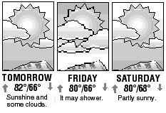 Three-day forecast graphic