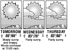Three-day forecast graphic