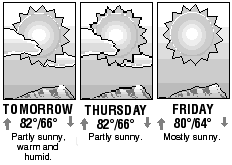 Three-day forecast graphic