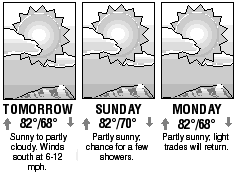 Three-day forecast graphic