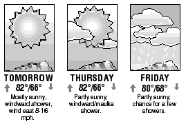 Three-day forecast graphic