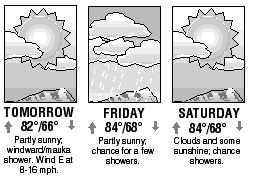 Three-day forecast graphic