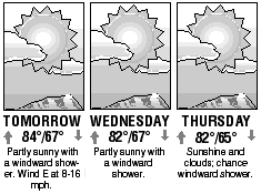Three-day forecast graphic