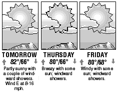Three-day forecast graphic