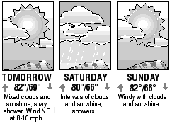 Three-day forecast graphic