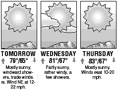 Three-day forecast graphic