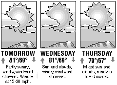 Three-day forecast graphic