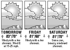 Three-day forecast graphic
