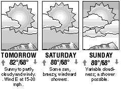 Three-day forecast graphic
