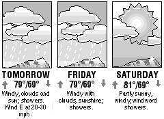 Three-day forecast graphic