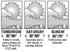 Three-day forecast graphic